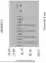 Fig. 09 - Enzyme-Amplified Redox Micoarray Detection Process