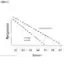 Fig. 08 - ELECTROCHEMICAL SENSORS AND METHODS OF USE THEREOF