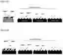 Fig. 09 - ELECTROCHEMICAL SENSORS AND METHODS OF USE THEREOF