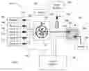 Fig. 02 - SYSTEM AND METHOD FOR PREPARING A SEQUENCING DEVICE