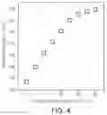 Fig. 06 - Nanoplasmonic sensor and kit for biomolecule analysis, and method of analyzing biomolecule using the same