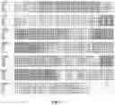 Fig. 02 - Methods and Systems for Modulating Hormones and Related Methods, Agents and Compositions