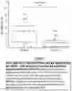 Fig. 05 - KITS, METHODS AND THEIR USES FOR DETECTING CELL-CELL INTERACTIONS IN A SAMPLE KITS