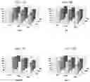 Fig. 04 - Methods of diagnosing and predicting renal disease