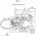 Fig. 02 - Automatic analyzer and automatic analysis method