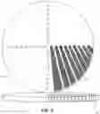 Fig. 07 - Resistivity probes with curved portions