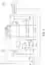 Fig. 05 - Electric power measurement