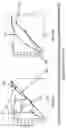 Fig. 08 - System and method for spool fault detection of solenoid valves using electrical signature