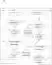 Fig. 01 - Customer-transparent logic redundancy for improved yield