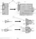 Fig. 04 - Customer-transparent logic redundancy for improved yield