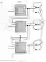 Fig. 06 - Customer-transparent logic redundancy for improved yield