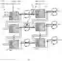 Fig. 07 - Customer-transparent logic redundancy for improved yield