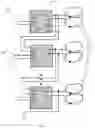 Fig. 09 - Customer-transparent logic redundancy for improved yield