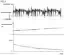 Fig. 04 - Method of estimating deteriorated state of secondary battery and secondary battery system