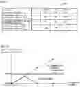 Fig. 10 - Method of estimating deteriorated state of secondary battery and secondary battery system
