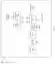 Fig. 04 - Methods and apparatus for servicing welding equipment