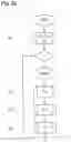 Fig. 03 - Methods and devices for testing the function of an insulation monitoring device