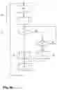 Fig. 04 - Methods and devices for testing the function of an insulation monitoring device