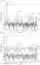Fig. 12 - Radar interference detection