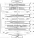 Fig. 01 - Radar device and detection method of target position of radar device