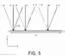 Fig. 06 - Radar device and detection method of target position of radar device