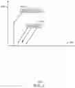 Fig. 05 - DEVICE RADAR SENSING