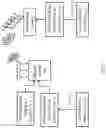 Fig. 08 - System and method for generating an electromagnetic-profile digital map