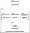 Fig. 01 - Tracking-distance-measuring system for torso tracking and method thereof
