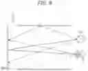 Fig. 09 - DISTANCE MEASURING APPARATUS, DISTANCE MEASURING METHOD, AND PROGRAM