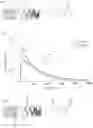 Fig. 02 - Method for the detection of neutrons with scintillation detectors used for gamma ray spectroscopy