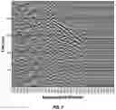 Fig. 05 - Spectral noise separation and cancellation from distributed acoustic sensing acoustic data