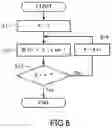 Fig. 09 - Metal detection apparatus