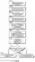 Fig. 10 - Distributed analysis x-ray inspection methods and systems