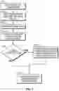 Fig. 08 - Distributed analysis X-ray inspection methods and systems