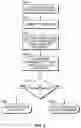Fig. 09 - Distributed analysis X-ray inspection methods and systems