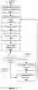 Fig. 06 - Indoor Human Detection and Motion Tracking Using Light Reflections