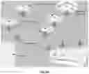 Fig. 07 - Indoor Human Detection and Motion Tracking Using Light Reflections