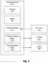 Fig. 04 - Collection vessel for collecting, measuring, and aggregrating precipitation accumulation data