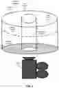 Fig. 06 - Collection vessel for collecting, measuring, and aggregrating precipitation accumulation data