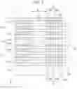 Fig. 03 - Optical device and electronic device