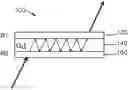 Fig. 01 - Hybrid polarizer