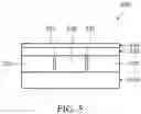 Fig. 10 - Display device and methods for forming the same