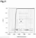 Fig. 04 - Assembly method for coherent receiver