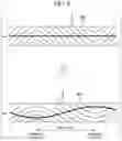 Fig. 09 - Optical fiber cable and method of manufacturing optical fiber cable