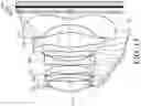 Fig. 18 - Imaging lens system, image capturing unit and electronic device