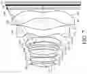Fig. 08 - Photographing optical lens system, image capturing unit and electronic device