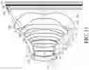 Fig. 14 - Photographing optical lens system, image capturing unit and electronic device