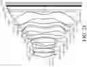Fig. 22 - Photographing optical lens system, image capturing unit and electronic device