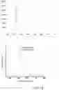 Fig. 10 - OPTICAL INTERFACES AND METHODS FOR RAPID VOLUMETRIC NEURAL MODULATION AND SENSING
