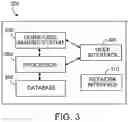 Fig. 04 - Dosimeters including lensless imaging systems